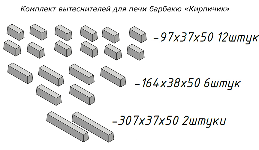 Комплект форм для барбекю с фактурой «Кирпичик»